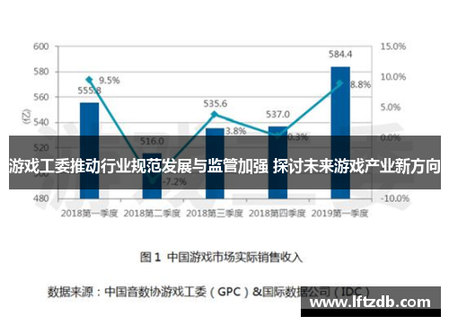 游戏工委推动行业规范发展与监管加强 探讨未来游戏产业新方向